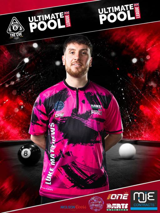 All Divisions | Player Averages | Leicester District Pool League
